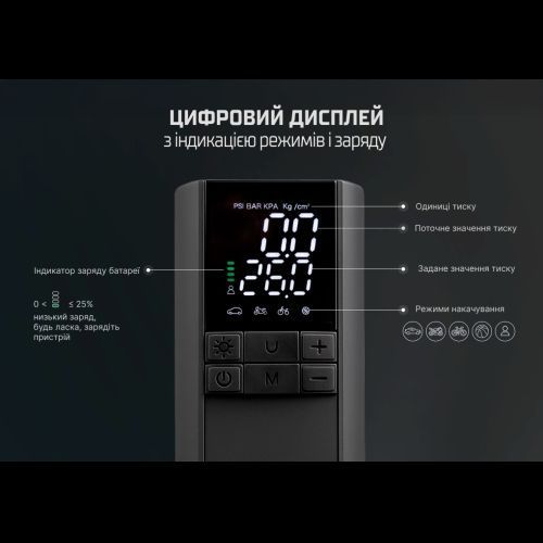 Портативный автомобильный компрессор ViTOL K-35 3в1: насос, PowerBank 8000 mAh, LED-фонарь K-35 фото
