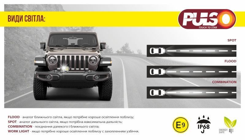 Фара дополнительная светодиодная 12-24V 18W 6000K Pulso WLP-184D SPOT 1шт WLP-184D фото